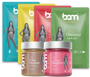 FIT-Favoriten Set
